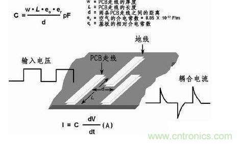 在PCB上布兩條靠近的走線，很容易產(chǎn)生寄生電容。由于這種寄生電容的存在，在一條走線上的快速電壓變化會(huì)在另一條走線上產(chǎn)生電流信號(hào)。
