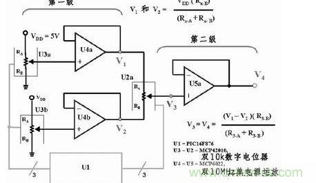 用三個(gè)8位數(shù)字電位器和三個(gè)放大器提供65536個(gè)差分輸出電壓，組成一個(gè)16位D/A轉(zhuǎn)換器。如果系統(tǒng)中的VDD為5V，那么此D/A轉(zhuǎn)換器的分辨率或LSB大小為76.3mV。