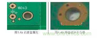 螺絲孔金屬化，焊盤設(shè)計(jì)不合理