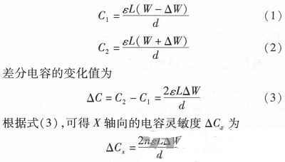 微機(jī)械、雙軸的電容式加速度傳感器的“升級(jí)再造”