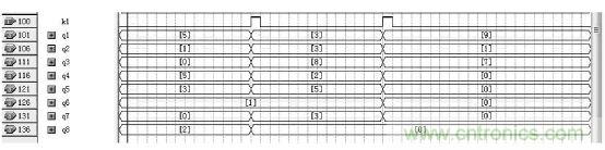 數(shù)字日歷的面世，以軟件方式設(shè)計(jì)硬件的“新坐標(biāo)”