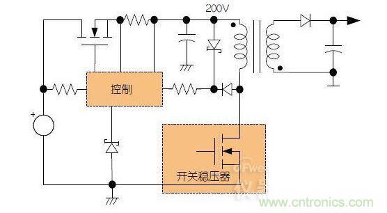 預(yù)穩(wěn)壓器簡(jiǎn)化轉(zhuǎn)換器設(shè)計(jì)，能夠使用更小、更低成本的元器件
