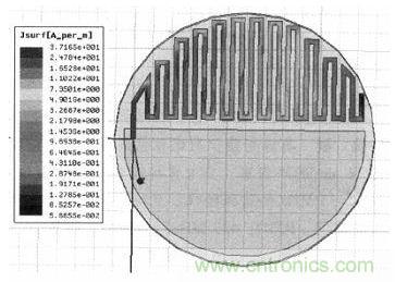 超小型、超高頻段的RFID標(biāo)簽PCB天線的設(shè)計(jì)