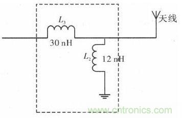 超小型、超高頻段的RFID標(biāo)簽PCB天線的設(shè)計(jì)