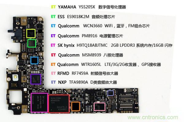 有圖有真相！暴拆VIVO X5 MAX,揭秘“最薄之謎”