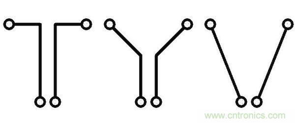 如果沒(méi)有并行導(dǎo)線段，版圖性能將得到很大的提升，因?yàn)椴⑿袑?dǎo)線段經(jīng)常是串?dāng)_的來(lái)源。隨著并行導(dǎo)線長(zhǎng)度的增長(zhǎng)，串?dāng)_等級(jí)將呈線性增加。當(dāng)并行導(dǎo)線之間的間距增加時(shí)，串?dāng)_則呈二次方減小。讓我們把兩條并行的1mm長(zhǎng)導(dǎo)線在間距為d時(shí)所產(chǎn)生的串?dāng)_等級(jí)設(shè)為e。 如果導(dǎo)線段之間有個(gè)夾角，那么當(dāng)這個(gè)夾角增加時(shí)，串?dāng)_等級(jí)將下降。這時(shí)的串?dāng)_不取決于導(dǎo)線長(zhǎng)度，僅受限于夾角值： 其中α代表導(dǎo)線段之間的夾角。 圖5：如何導(dǎo)線段之間有個(gè)夾角，那么串?dāng)_等級(jí)將隨這個(gè)夾角的增加而減小(d：導(dǎo)線段之間的距離，α：導(dǎo)線段之間的夾角)。 下面考慮三種導(dǎo)線布線方式。在圖2中的左邊(90度布局)，由于并行線段而存在最大的導(dǎo)線長(zhǎng)度和最大的電磁干擾值。在圖2的中間(45度布局)，導(dǎo)線長(zhǎng)度和電磁干擾值都減小了。在圖2的右邊(任意角度)，導(dǎo)線長(zhǎng)度最短，也沒(méi)有并行的導(dǎo)線段，因此干擾值可以忽略不計(jì)。 圖6：三種導(dǎo)線布線方式。 因此任意角度布線有助于減小總的導(dǎo)線長(zhǎng)度，并顯著減少電磁干擾。另外你應(yīng)該還記得對(duì)信號(hào)延時(shí)的影響吧(導(dǎo)線方向不應(yīng)該并行，并且不應(yīng)該垂直于PCB玻璃纖維方向)。
