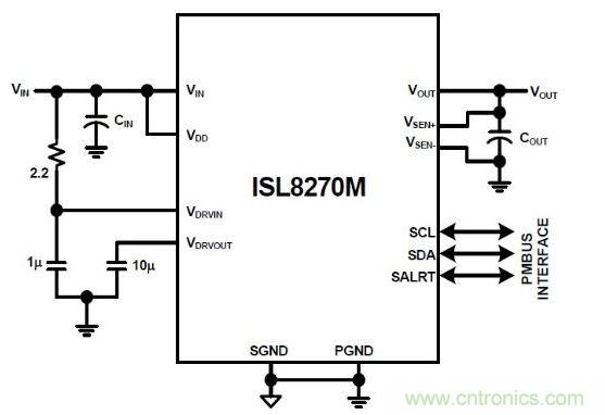 ISL8270M是完整的數(shù)字開關(guān)模式電源。通過添加輸入/輸出電容器來完成設(shè)計