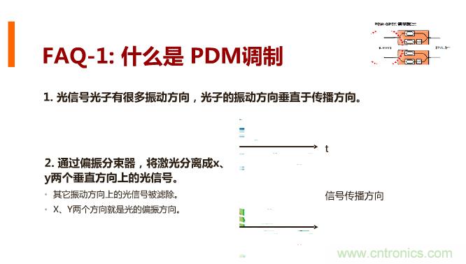 一張圖讓你遍知100G傳輸技術(shù)！