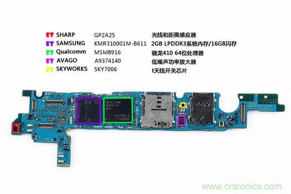 拆解狂魔荼毒新機三星金屬Galaxy A5，看槽點在何方？