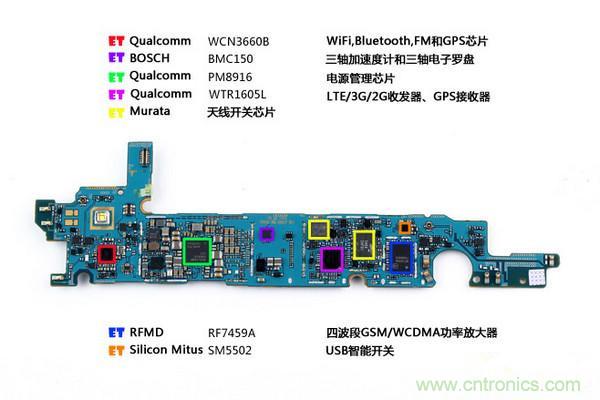拆解狂魔荼毒新機三星金屬Galaxy A5，看槽點在何方？