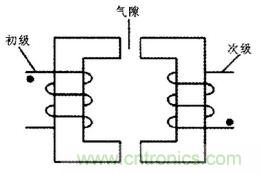 方案精講：無線LED照明驅(qū)動系統(tǒng)設(shè)計(jì)與實(shí)現(xiàn)