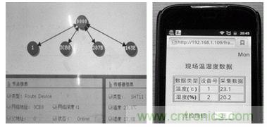 ZigBee與WiFi首次合作，雙模網(wǎng)關(guān)的設(shè)計(jì)與實(shí)現(xiàn)