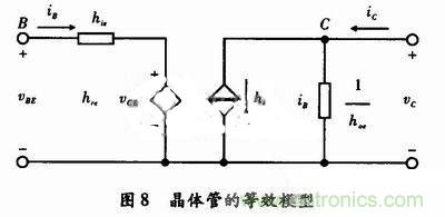 事半功倍！有了三極管等效模型，輕松搞定參數分析