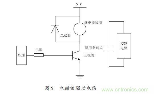 全自動電飯鍋都能遠(yuǎn)程智能控制，還有什么不可能