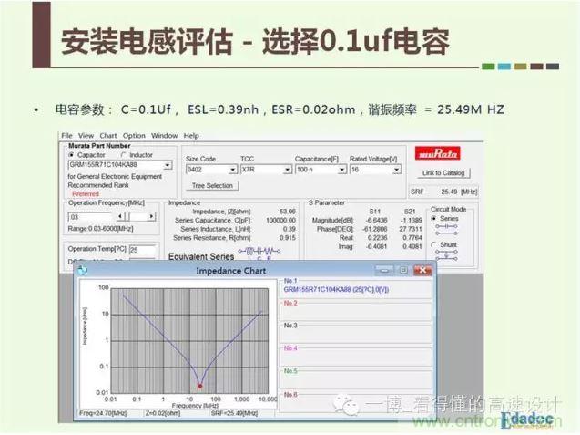 一個Murata 0402封裝，0.1uf電容的參數(shù)