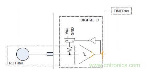多IO口的LED驅(qū)動電路設(shè)計，精且簡！