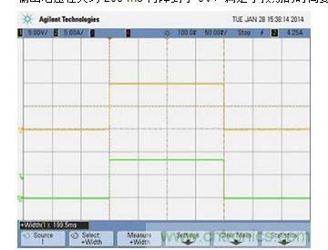 APS 在 84.75 W 負載、能量限制 0.0047 瓦時的輸出