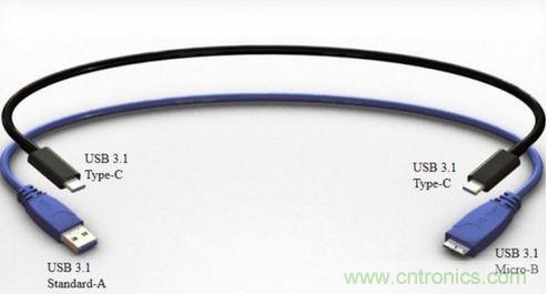 只需了解5個point，完爆USB Type C絕對沒問題！
