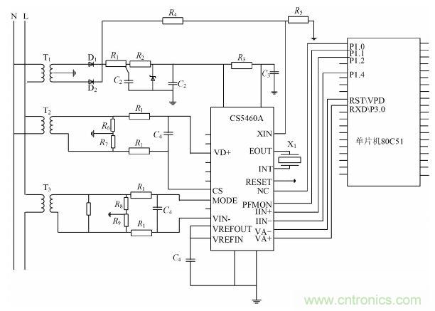 設(shè)計解析:基于單片機(jī)的智能電表的設(shè)計