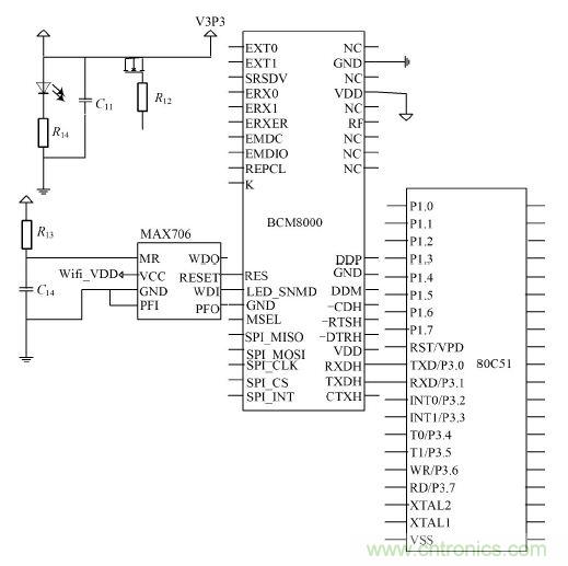 設(shè)計解析:基于單片機(jī)的智能電表的設(shè)計