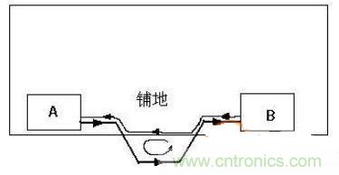 可怕的細(xì)節(jié)！PCB后期檢查的六大要素