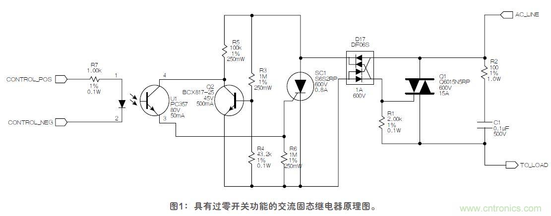 這款固態(tài)繼電器，具有過零開關功能？