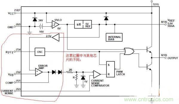 用UC3842巧設(shè)小型電源，徹底搞定占空比