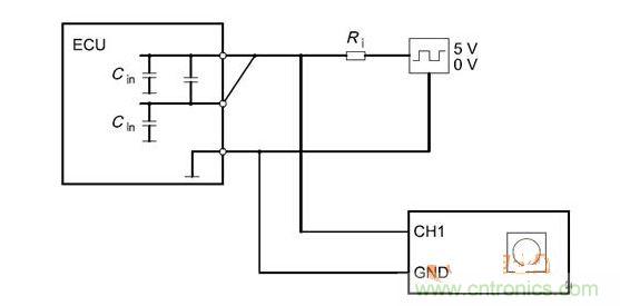 Cbusin和Cin測(cè)試原理（ECU輸出線從上往下為CANH、CANL、GND）