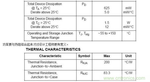 4、功率
