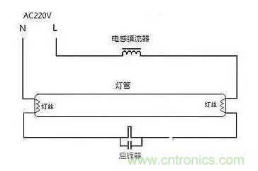 有功功率和無功功率是真實(shí)存在的嗎？