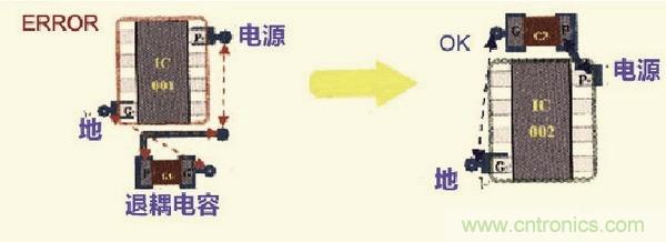 高速信號(hào)走線規(guī)則九大件！輕松搞定PCB設(shè)計(jì)的EMI