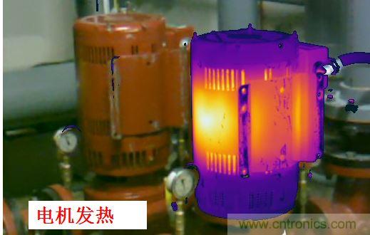 1、 電機(jī)控制器引起的電機(jī)效率和溫升問題