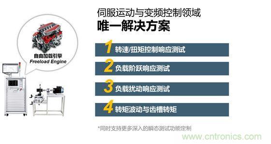 2、 如何考量電機(jī)對頻繁啟動、制動的適應(yīng)能力