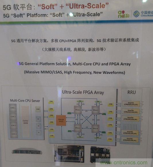 拆解移動(dòng)5G原型機(jī)，其內(nèi)部硬件設(shè)計(jì)是怎樣構(gòu)想的？