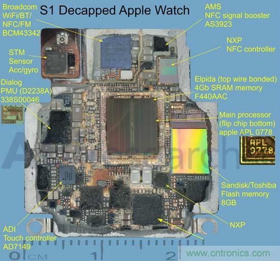 搭載S1芯片的Apple Watch，內(nèi)部竟有30獨(dú)立組件！