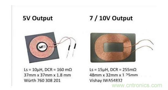 針對5V，7V和10V輸出要求的典型RX線圈技術(shù)規(guī)格