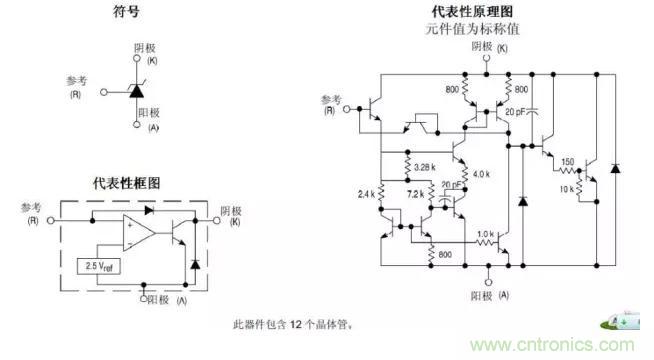 光耦在開關(guān)電源中的作用你不知道？小編告訴你