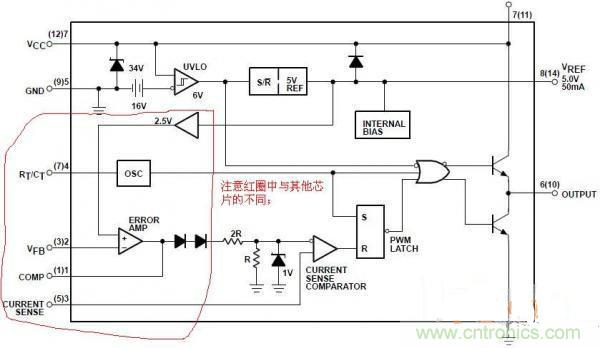 發(fā)燒友總結(jié):UC3842開關(guān)電源的設計問題