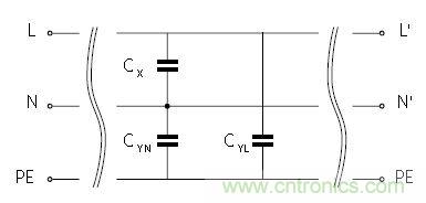怎么權(quán)衡最小漏電流與最佳衰減效果？簡析漏電流