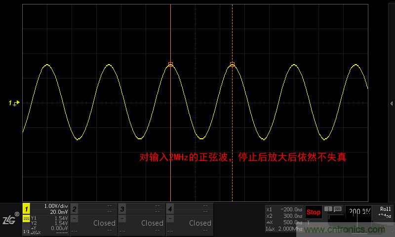 示波器的各種不同的視圖模式到底代表啥意思？