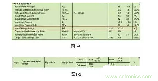 1、注意輸入電壓是否超限