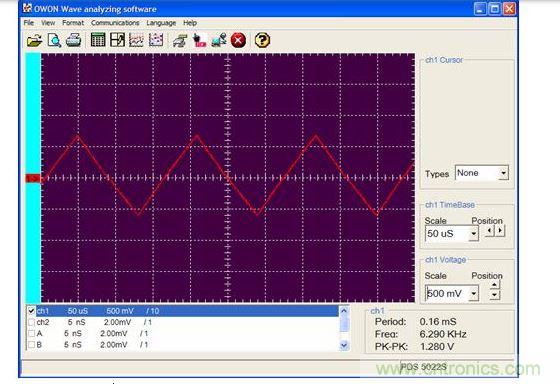 C1-B(-)輸入。