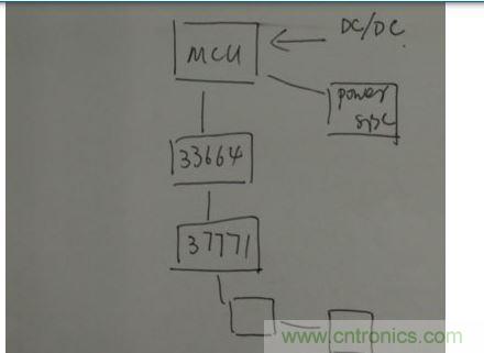 菊花鏈通訊替代傳統(tǒng)的CAN總線通訊。
