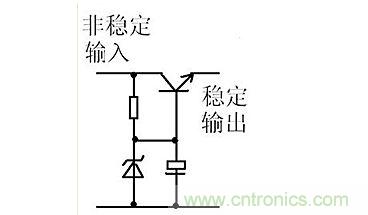【導(dǎo)讀】本文通過圖文并茂的形式，言簡意賅的講解了一種簡單的穩(wěn)壓三極管工作原理，對于新手來說非常易于理解。在閱讀過本文后，相信大家都對穩(wěn)壓三極管的工作方式有了自己獨(dú)到的見解，小編也將持續(xù)關(guān)注穩(wěn)壓三極管的相關(guān)知識，并為大家整理成文章。  相信談到穩(wěn)壓三極管，很多從業(yè)不久或剛剛?cè)腴T的設(shè)計(jì)者都會覺得比較陌生。因?yàn)樵陔娐吩O(shè)計(jì)中，最常見的穩(wěn)壓器件為二極管，而非三極管，但實(shí)際上三極管也是擁有穩(wěn)壓作用的，在本文將為大家介紹關(guān)于穩(wěn)壓三極管電路的工作分析，通過淺顯易懂的方式來幫助大家理解。 1 圖1  圖1是一個固定穩(wěn)壓電路。電阻作用1是向三極管提供偏置電流，使三極管導(dǎo)通。2是向穩(wěn)壓管提供工作電流，穩(wěn)壓管接在基極上。所以基極的電壓被穩(wěn)壓管穩(wěn)定了。又因?yàn)槿龢O管基極與射極之間是一個二極管，而二極管導(dǎo)通時兩端電壓是穩(wěn)定的0.7V（以硅管算）。所以此電路輸出電壓等于穩(wěn)壓管穩(wěn)定值減0.7V。電容的作用與穩(wěn)壓無關(guān)，但是在這類穩(wěn)壓電路中往往“順便”用它。其作用是與三極管構(gòu)成“電子濾波”電路，利用三極管的放大作用，在輸出端得到擴(kuò)大了hFE（三極管放大倍數(shù)）倍的濾波效果，這是接在輸出端的濾波電容無法相比的。右圖的電容也是此作用。 2 圖2是一個輸出可調(diào)的串聯(lián)調(diào)整穩(wěn)壓電路。三極管V1叫調(diào)整管，起到調(diào)整輸出電壓作用。V2叫比較放大管。起到把取樣信號與基準(zhǔn)電壓進(jìn)行比較并放大后控制調(diào)整管的作用。電阻1作用是向三極管V1提供偏置電流，使三極管導(dǎo)通。電阻1另一個作用是向V2提供工電源。電阻2向穩(wěn)壓管提供工作電流。電阻3.4及W構(gòu)成取樣電路。穩(wěn)壓管給V2提供基準(zhǔn)電壓。此電路工作原理如下：設(shè)因負(fù)載變化或輸入電壓波動或其它原因使輸出電壓升高---------經(jīng)取樣電路取樣，V2基極電壓也升高---------V2基極電流加大------V2集電極電流加大--------V2集電極電壓即V1基極電壓下降----------V1射極即輸出電壓下降------結(jié)果就是輸出電壓實(shí)際并沒有升高。同理，輸出電壓也不會下降。只能是一個穩(wěn)定值。調(diào)整W可調(diào)高或調(diào)低輸出電壓。