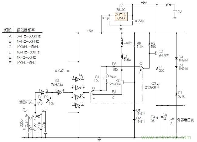 圖2：電容/電感表完整原理圖。