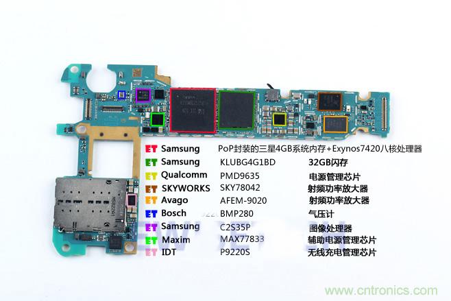 Galaxy Note5拆解，與S系列差距日漸模糊