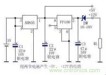 從“菜鳥(niǎo)”進(jìn)階“達(dá)人”，電子工程師必須知道的5大智慧背囊！