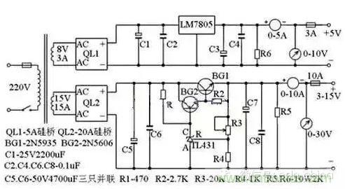 從“菜鳥(niǎo)”進(jìn)階“達(dá)人”，電子工程師必須知道的5大智慧背囊！