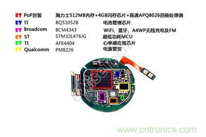 MOTO 360二代智能手表拆解：只有細節(jié)，沒有亮點