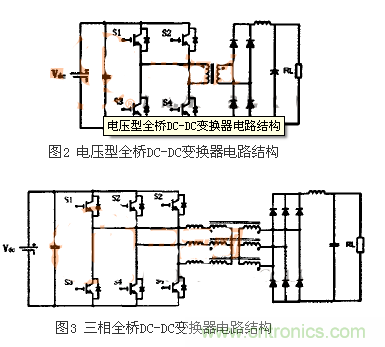 適合電動(dòng)汽車驅(qū)動(dòng)的DC-DC變換器，隨你挑！